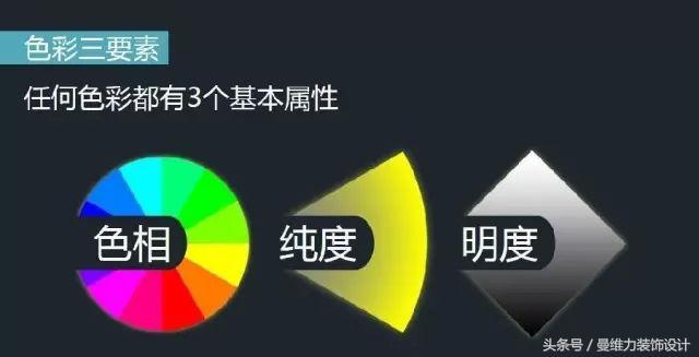 一个高级感的办公室，这些元素必不可少