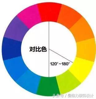 一个高级感的办公室,这些元素必不可少